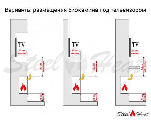 Биокамин напольный SteelHeat WOOD 400 белый